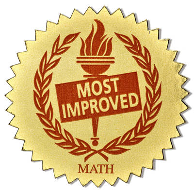Most Improved: Math
