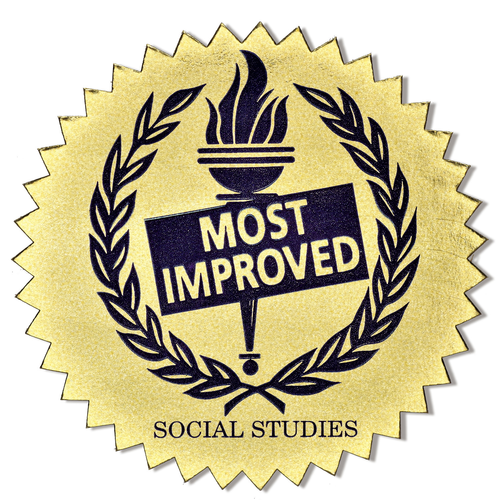 Most Improved: Social Studies
